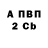 ЭКСТАЗИ mix Blurrred